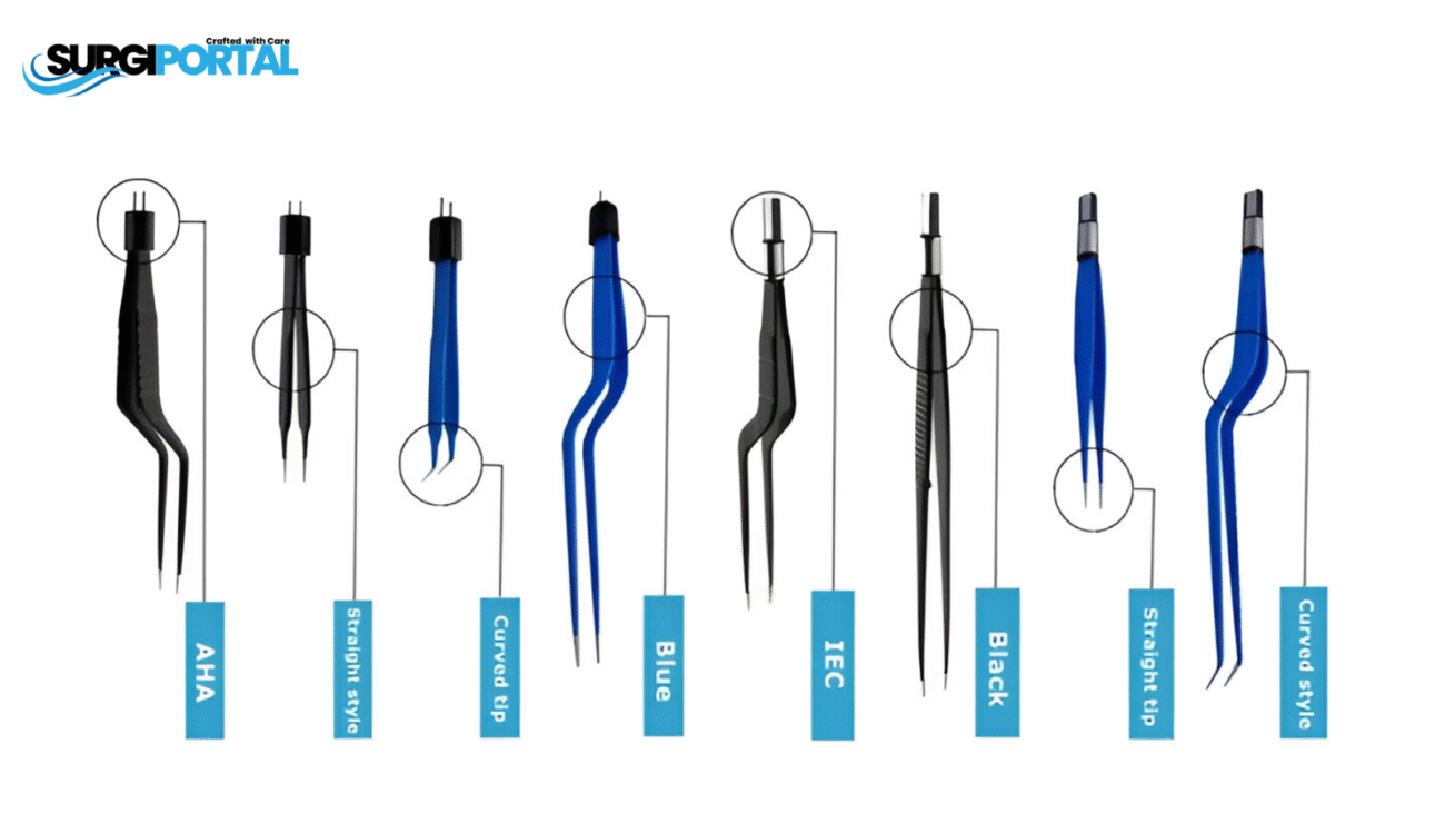 Bipolar Forceps