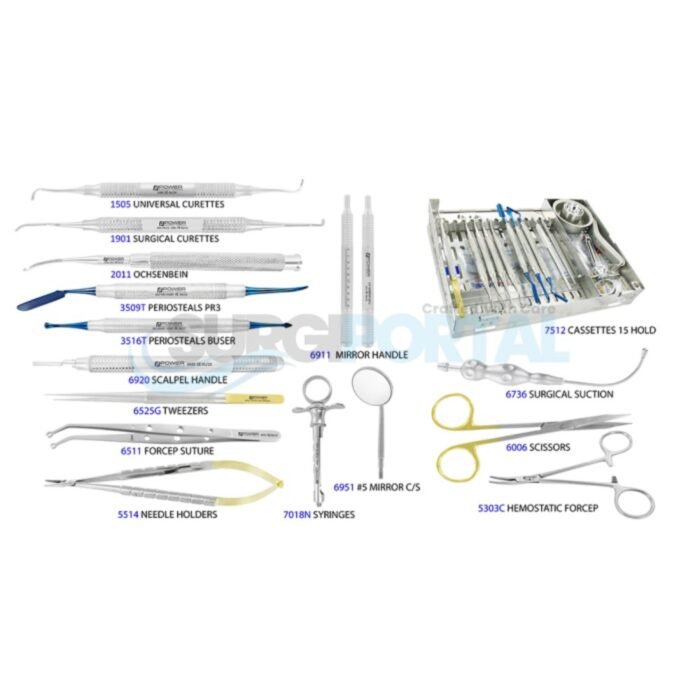 Crown Lengthening & Ridge Augmentation Kit 16 Pieces - Image 1